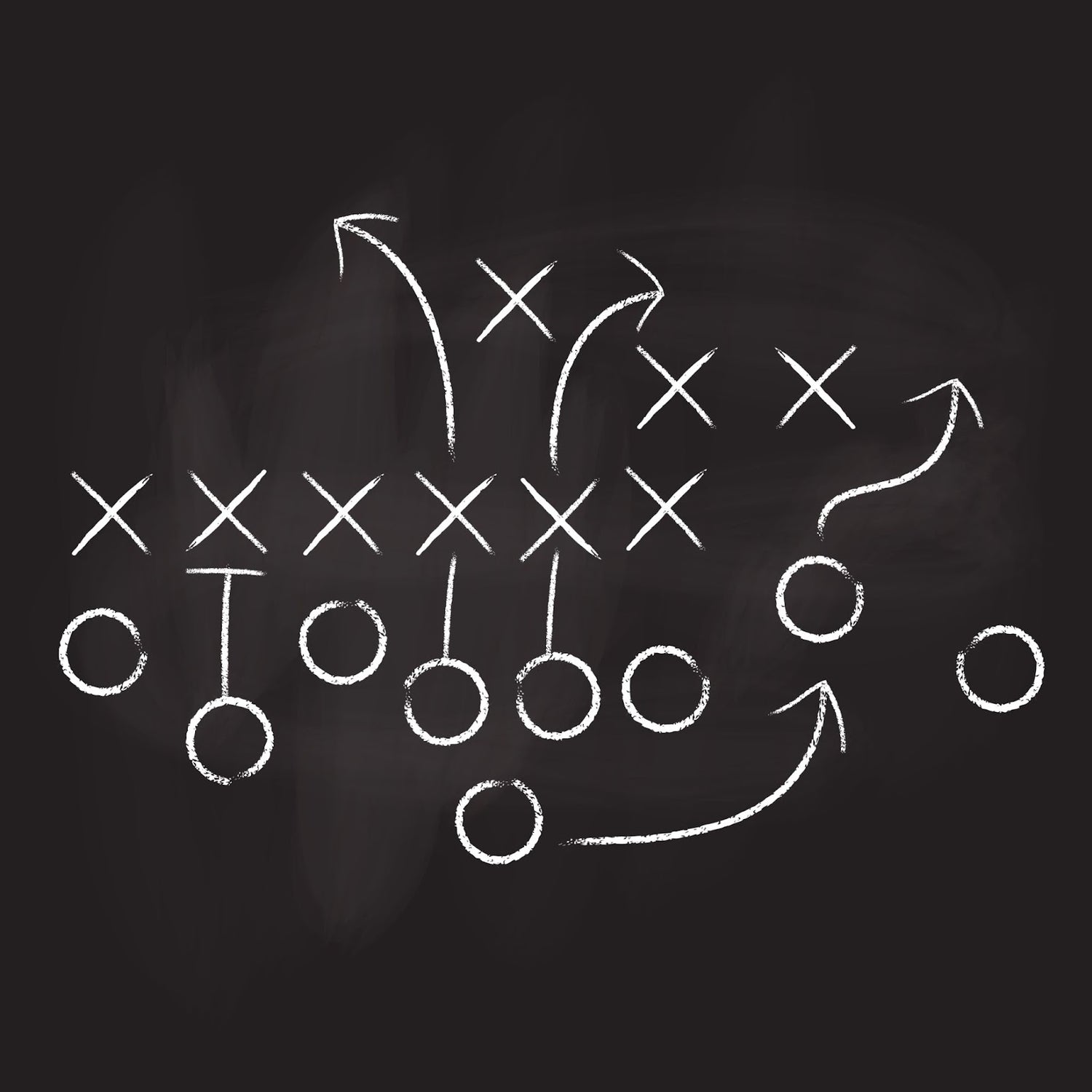 The X’s and O’s of Gold investment