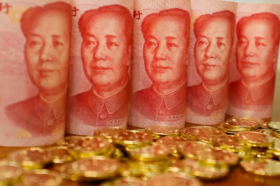 Gold vs The Chinese Yuan